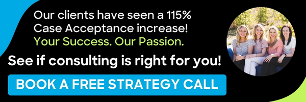 Increasing case acceptance. Our clients have seen a 115%% increase