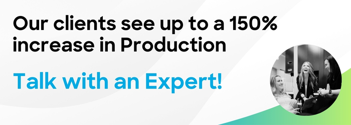 Our clients see up to a 150% increase in production